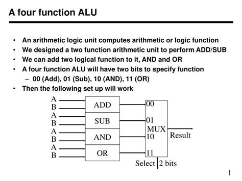 PPT - A four function ALU PowerPoint Presentation, free download - ID:5775812