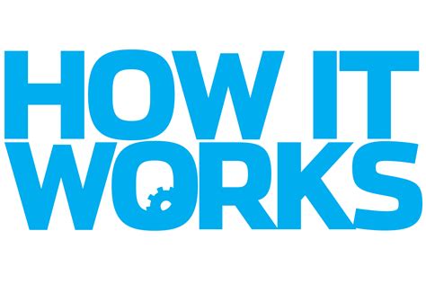 The How It Works Collection – How It Works