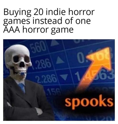 Spooks | Spooky Scary Skeletons | Know Your Meme