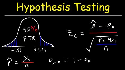 Hypothesis Testing - Solving Problems With Proportions - YouTube