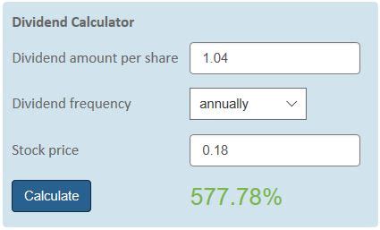 Dividend Yield Calculator