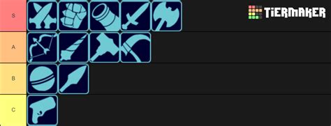 Brawlhalla Weapon Tier List - TierMaker