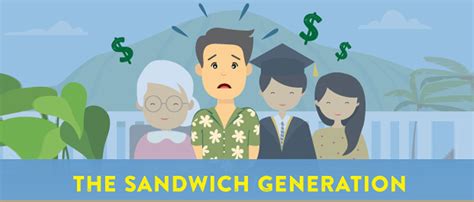 Sandwich Generation | Wealthdojo