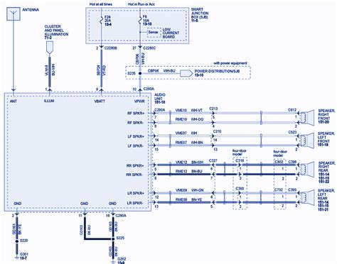 Ignition Wiring Diagram Ford Ranger 3.0 1995