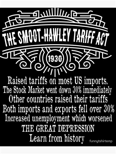 Progressive Smart Quiz: Smoot-hawley Tariff Act Of 1930