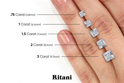 Princess Cut Size Comparison | steticlounge.com.br