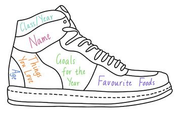 All About Me Shoe Back to School Activity Start Up Blank Template