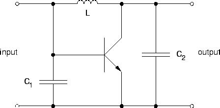 6.5 Simulation of a Colpitts Oscillator