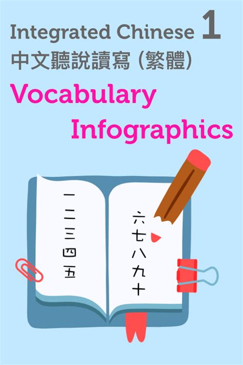 Integrated Chinese Volume 1 Lesson 1-10 Vocabulary Infographics ...