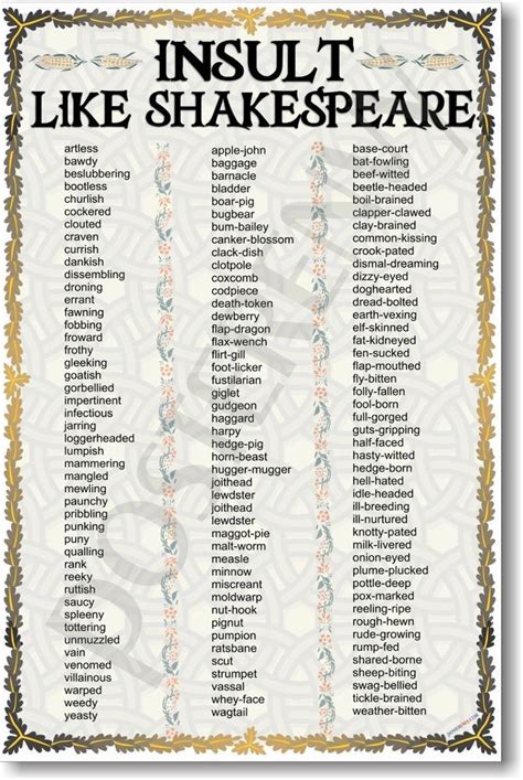 Insult Like Shakespeare - NEW Classroom Language Arts Theater Humor POSTER | Theatre humor ...