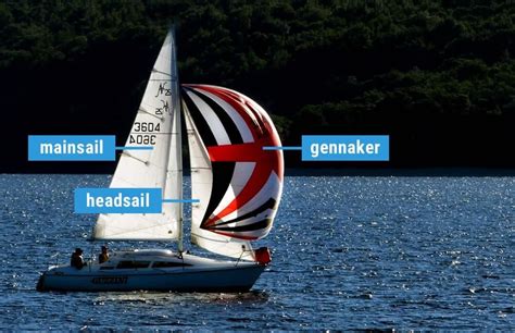 The Ultimate Guide to Sail Types and Rigs (with Pictures) (2022)