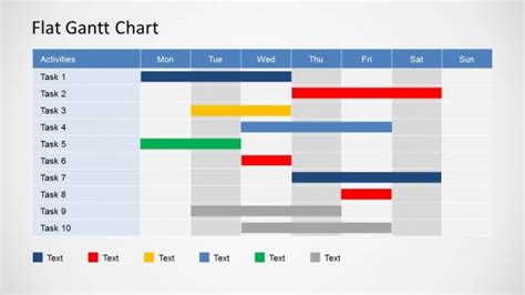 Gantt Chart PPT Templates