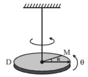 Explain the Torsional Pendulum. - Sarthaks eConnect | Largest Online Education Community