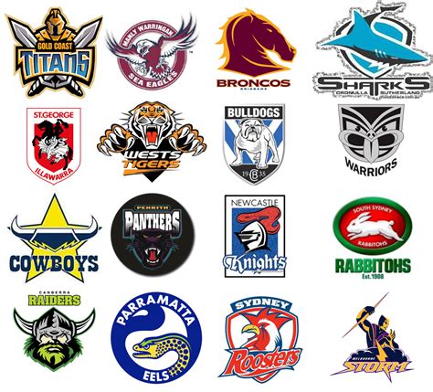 Gaw's Rant: NRL - Gaw's mid-season report card for every team