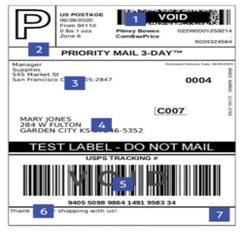 What is a shipping label? | Pitney Bowes