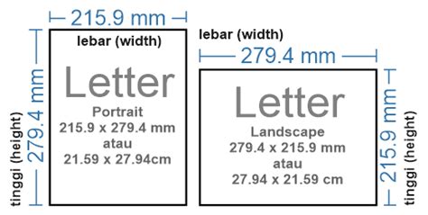 Ukuran Kertas Letter Dalam Incheon Terminal 2 - IMAGESEE