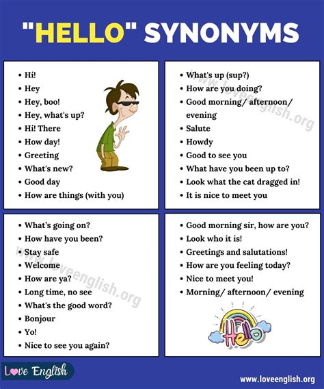 HELLO Synonyms: 35 Different Ways of Saying "Hello" in English - Love English | Hello synonyms ...