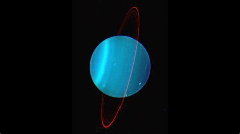 Uranus: The Planet on a Very Tilted Axis | HowStuffWorks