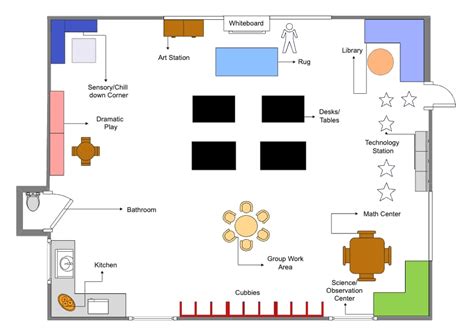 Kindergarten Classroom Layout | EdrawMax Templates