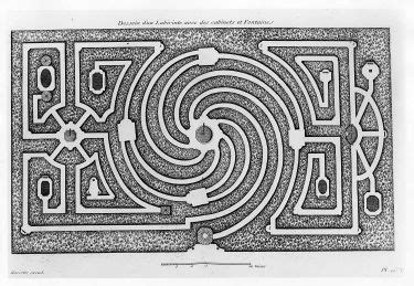 Labyrinth - History of Early American Landscape Design