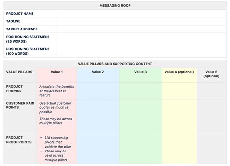 How to plan a killer product launch in 6 steps - Work Life by Atlassian