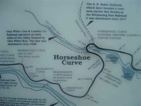 Fantasy Railroad Trip—The Horseshoe Curve Railroad Line