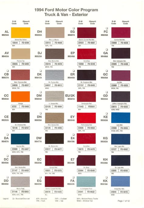 2023 Ford Explorer Colors Chart