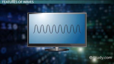 Sound Waves Definition, Types & Uses - Lesson | Study.com