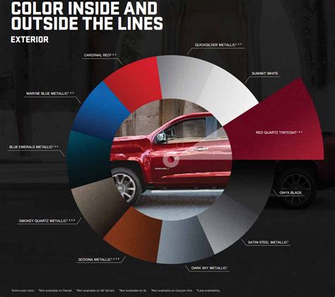 GMC Canyon Paint Codes and Color Charts