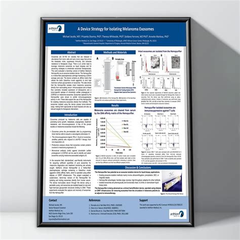 suonare il piano Irradiare colpetto scientific poster examples rilassare al contrario Diventa