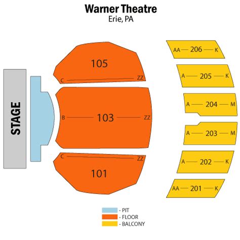 Warner Theatre Seating Chart Erie Pa | Awesome Home