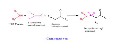 Mannich reaction: Promising Mechanism - Chemistry Notes