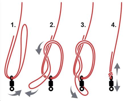 How to Tie a Palomar Fishing Knot