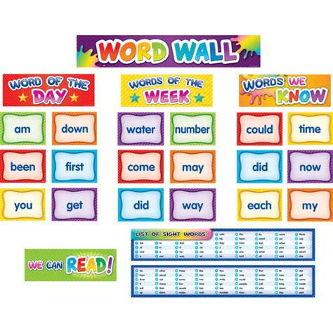 First 100 Sight Words Printable Flash Cards