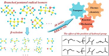 Theoretical investigation on isomerization and decomposition reactions of pentanol radicals-part ...