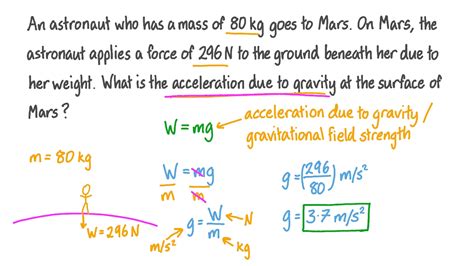 Gravitational Acceleration Formula