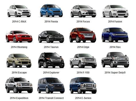 List Of Ford Cars By Year Uk - Djupka