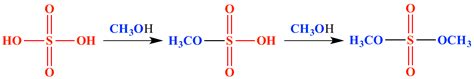 Bisulfate Lewis Structure