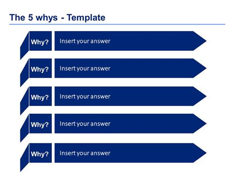 8 best 5 Whys Problem Solving Templates in Powerpoint images on Pinterest | 5 whys, Strategic ...