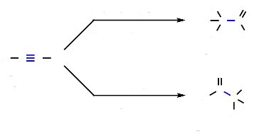 9.4: Hydration of Alkynes - Chemistry LibreTexts