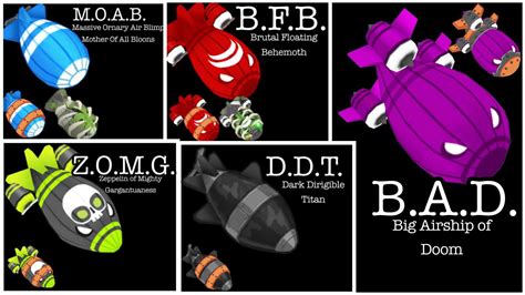 789 best Abbreviations images on Pholder | Coolguides, Btd6 and Funnysigns