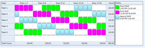 12 Hour Shift Schedules 3 On 3 Off Diet - drawgala