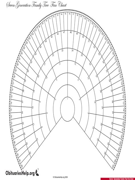 Free Family Tree Fan Chart Template - Printable Form, Templates and Letter