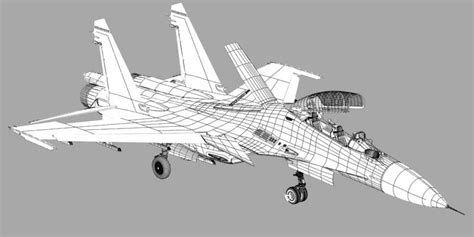 ANALYSIS | Sukhoi (Su) - 30 MKI of Indian Air Force