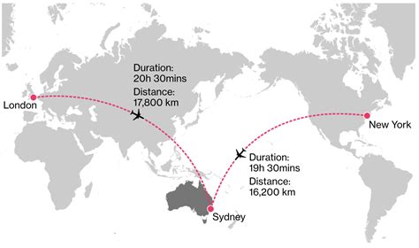 Qantas' non-stop New York-Sydney flights will also be a 'jetlag lab ...