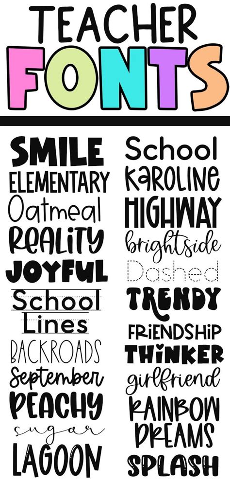 TEACHER FONTS | Teacher fonts, Lettering, Classroom