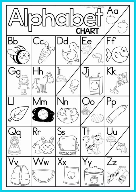 FREE Alphabet and Letter Sounds Posters | Anchor Charts - In My World