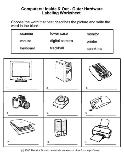 Gaming Desks | Computer basics 1st grade worksheets ... | Clases de computacion, Computadora ...