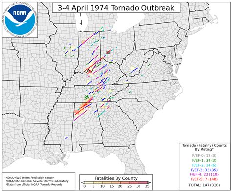 Looking back at the April 3-4, 1974 Super Outbreak - ustornadoes.com