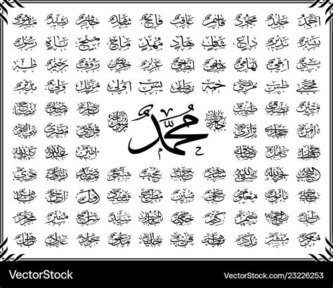 99 Names Of Rasool Allah With Urdu Meaning - Quotes Marco